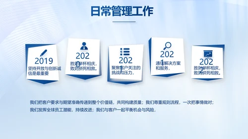 公司部门团队建设工作总结汇报动态PPT模板