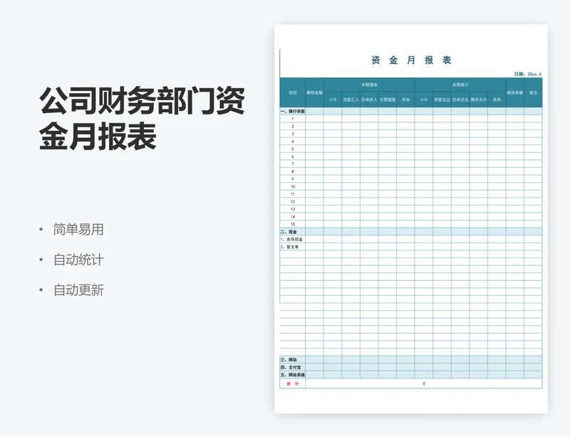 公司财务部门资金月报表