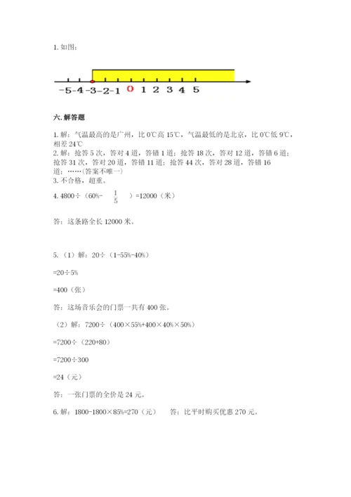 六年级下册数学期末测试卷【典优】.docx