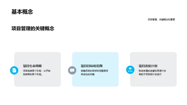 项目管理基础培训