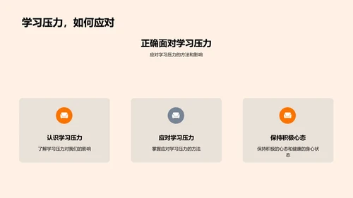 数学学习实用策略PPT模板