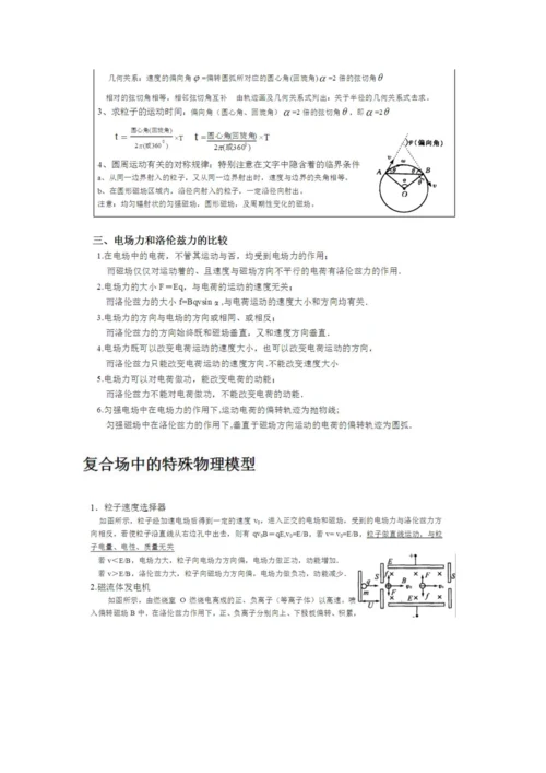 高二物理期末复习知识点总结.docx