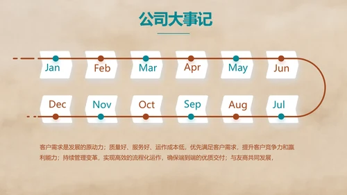 五四青年节激扬青春文艺青年PPT动态模板