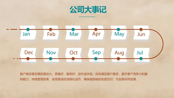 五四青年节激扬青春文艺青年PPT动态模板