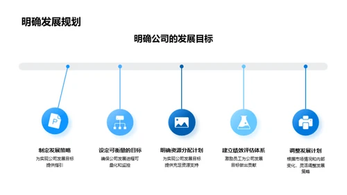 明日愿景，共筑未来