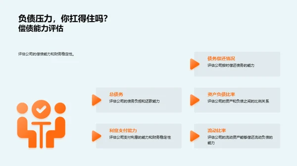 房产业绩年度回顾