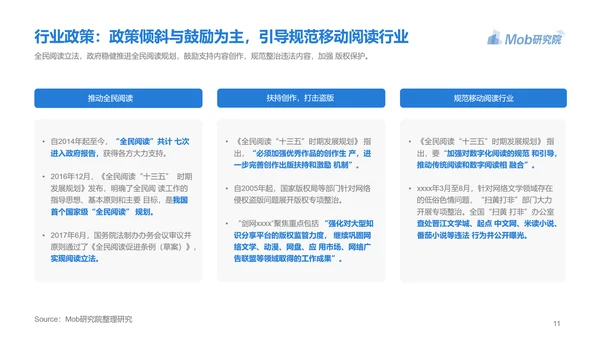 电子书行业研究报告PPT模版