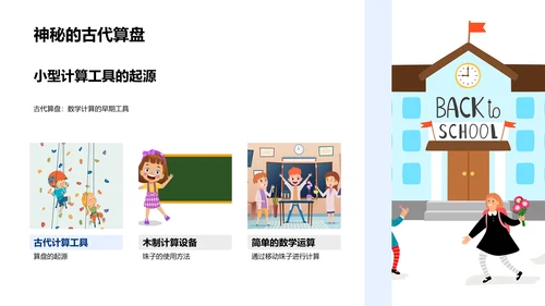 计算机科学概览PPT模板