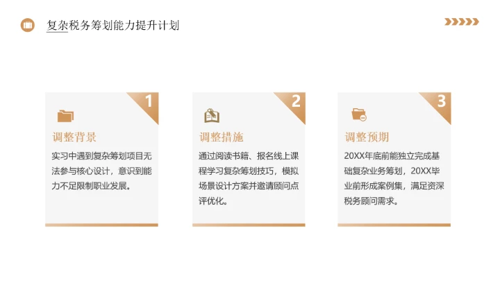 会计学专业大学生职业生涯规划发展展示PPT模版