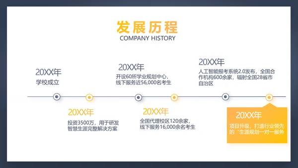 学校教育培训工作总结动态PPT模板