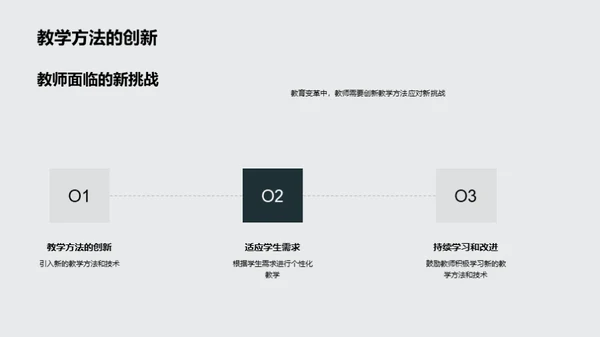 教育领域的新挑战