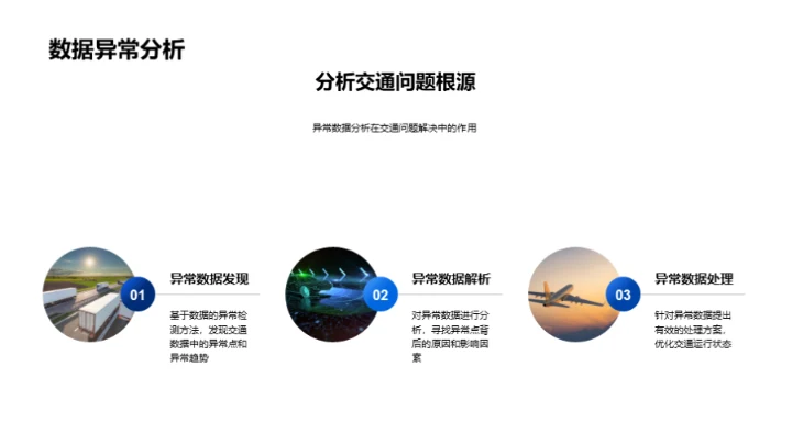 交通情况深度分析