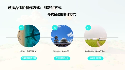 记忆宝藏：儿童旅游相册