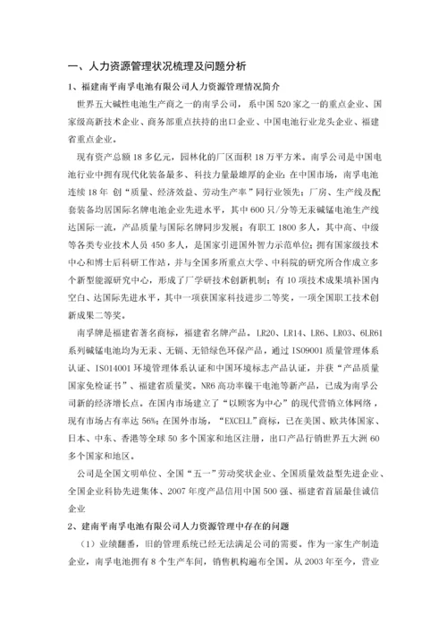 人力资源管理信息化建设方案.docx