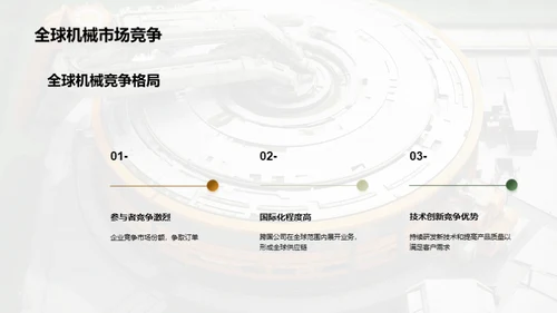 商务风其他行业学术答辩PPT模板