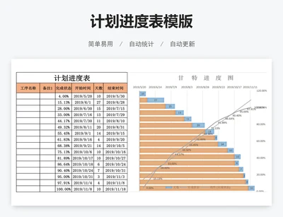 计划进度表模版