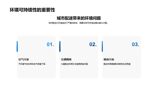 城市绿色配送未来展望