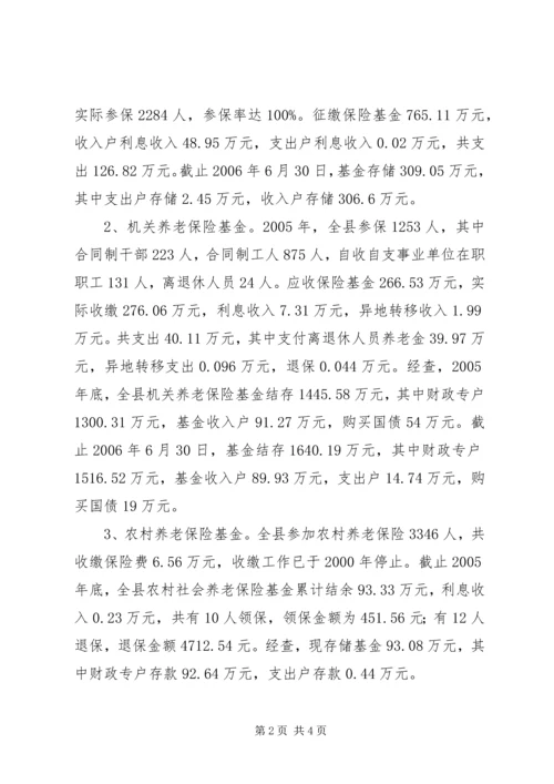 县政府关于社保基金自查情况报告 (3).docx