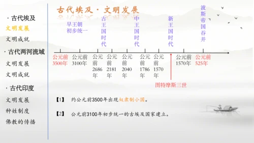 第一单元古代亚非文明  课件  统编版九年级历史上册