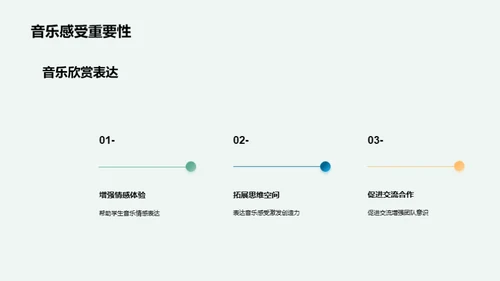 音乐教育的创新之旅