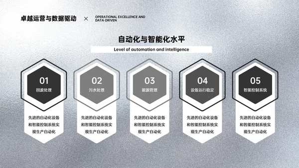 黑色简约风企业介绍PPT模板