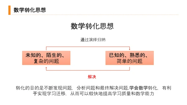 初高中数学解一元二次方程PPT课件
