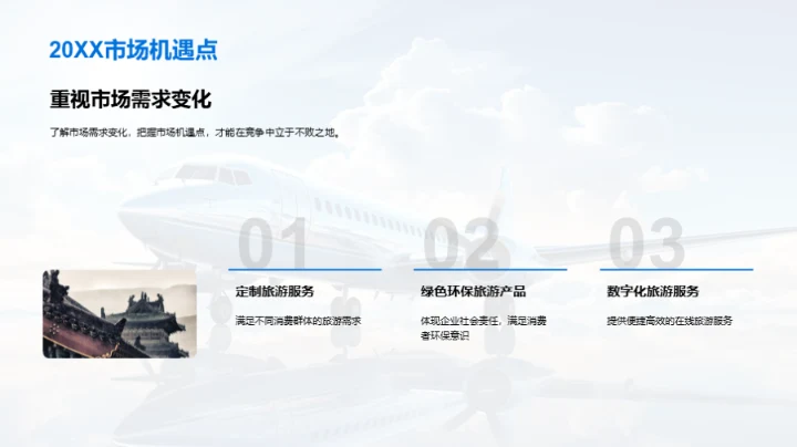 优势化旅游产品解读