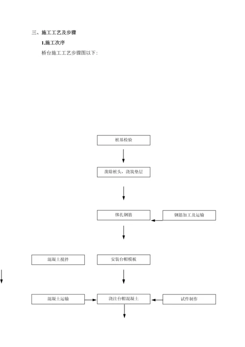 桥台台身综合项目施工总结报告.docx