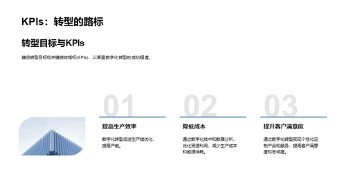 引领数字化的工业革新