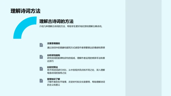 诗词教学讲座PPT模板