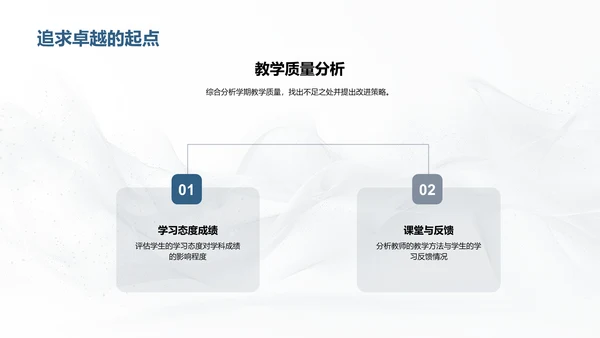 四年级教学总结报告