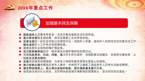 全国两会政府工作报告学习解读PPT