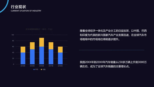 深蓝商务风智能汽车新品发布会