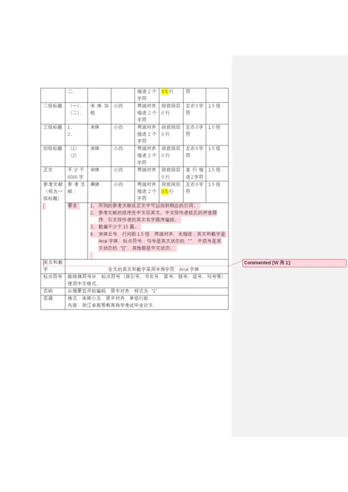 2论文写作注意事项.docx