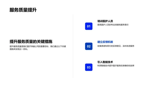 医疗新技术报告