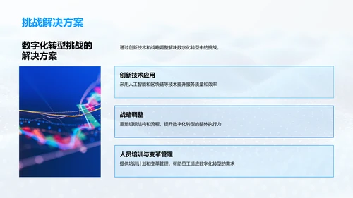 金融转型路演报告PPT模板