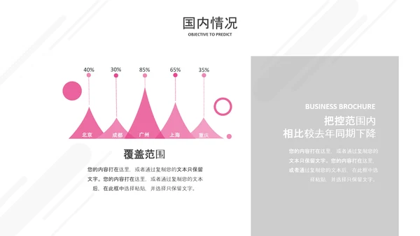 极简欧美风企业宣传公司简介PPT模板
