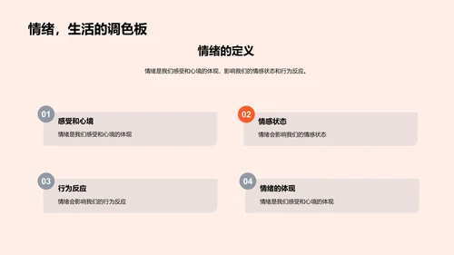 情绪管理教学课