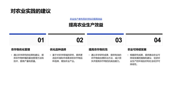 农学研究开题报告PPT模板