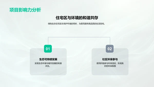 绿生态房产发布PPT模板