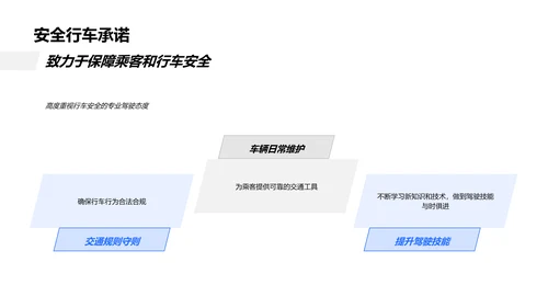 驾驶岗位竞聘报告PPT模板