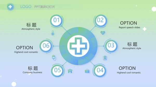 绿色医疗临床护理案例分析动态PPT模板