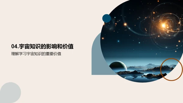 宇宙星座与我们