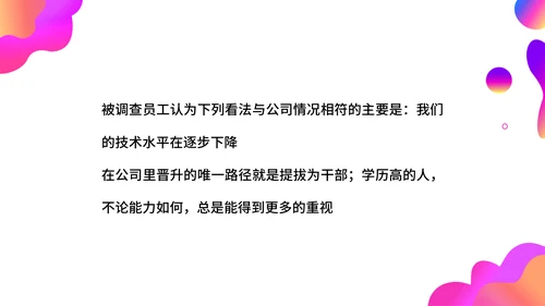 调查问卷分析报告通用PPT模板