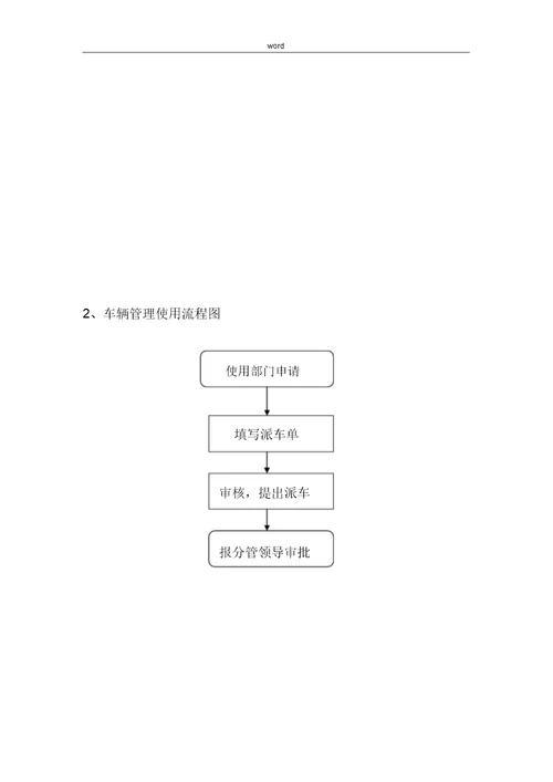 院办风险岗位廉能管理表