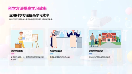 初中科学实验课PPT模板