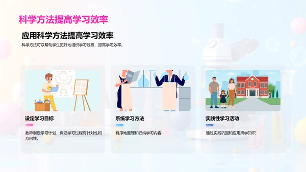 初中科学实验课PPT模板