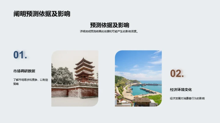 20XX破晓：营销新征程