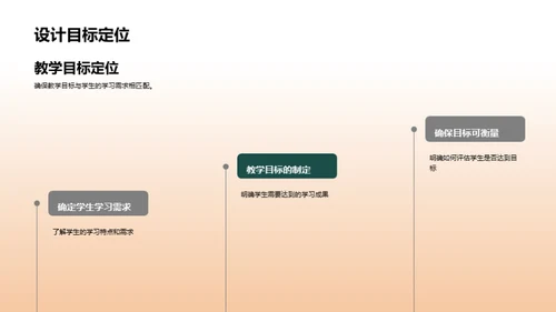 初二语文教学深度反思