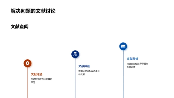 理学研究探索